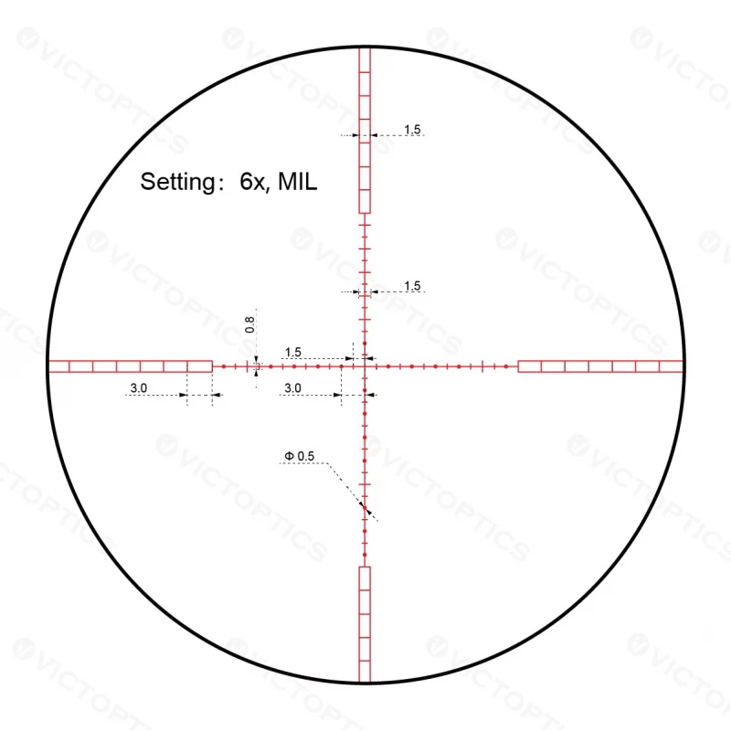 VictOptics S4 1,5-6x28 LPVO scope - Black - Image 12